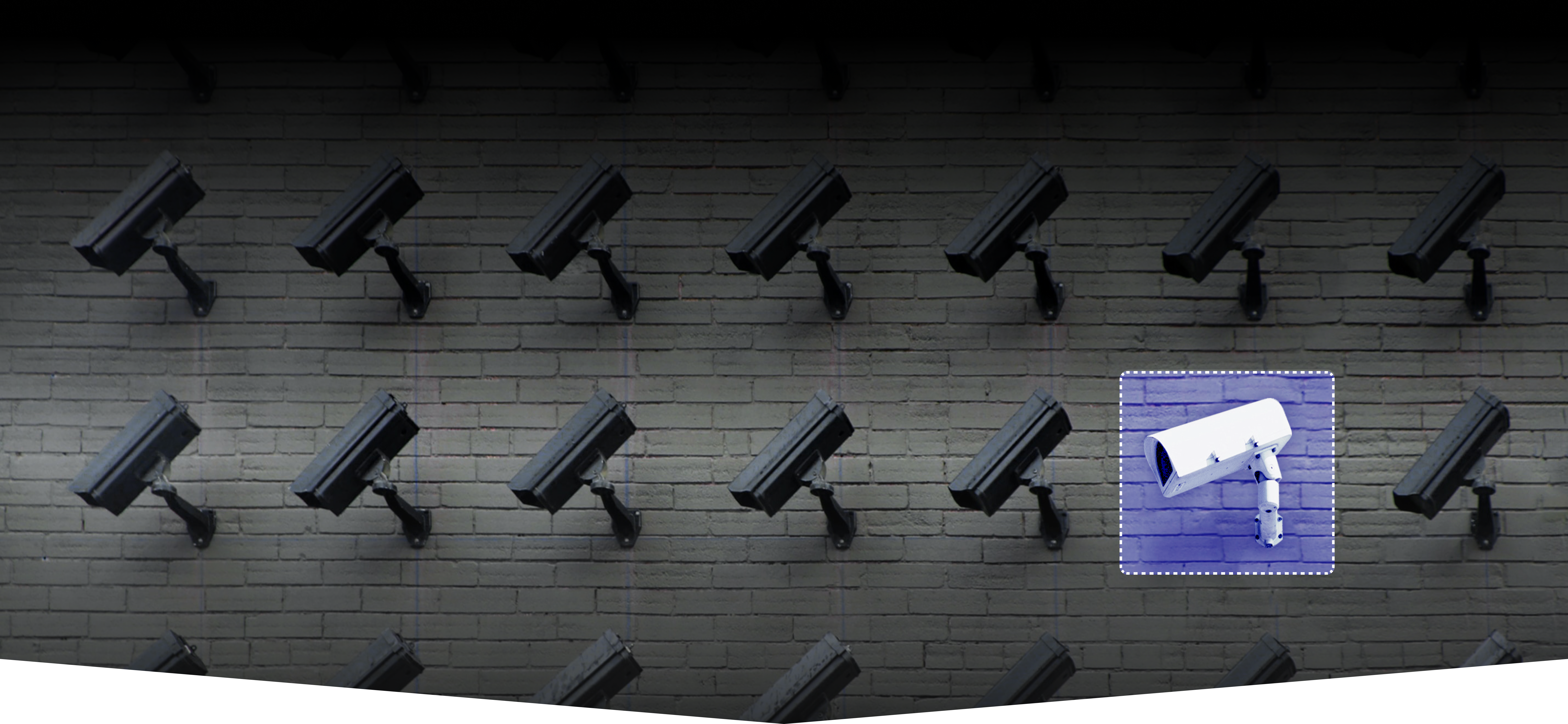 Video surveillance security cameras